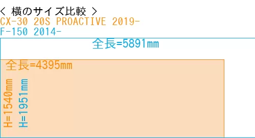 #CX-30 20S PROACTIVE 2019- + F-150 2014-